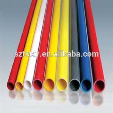 Best quality frp mop handle